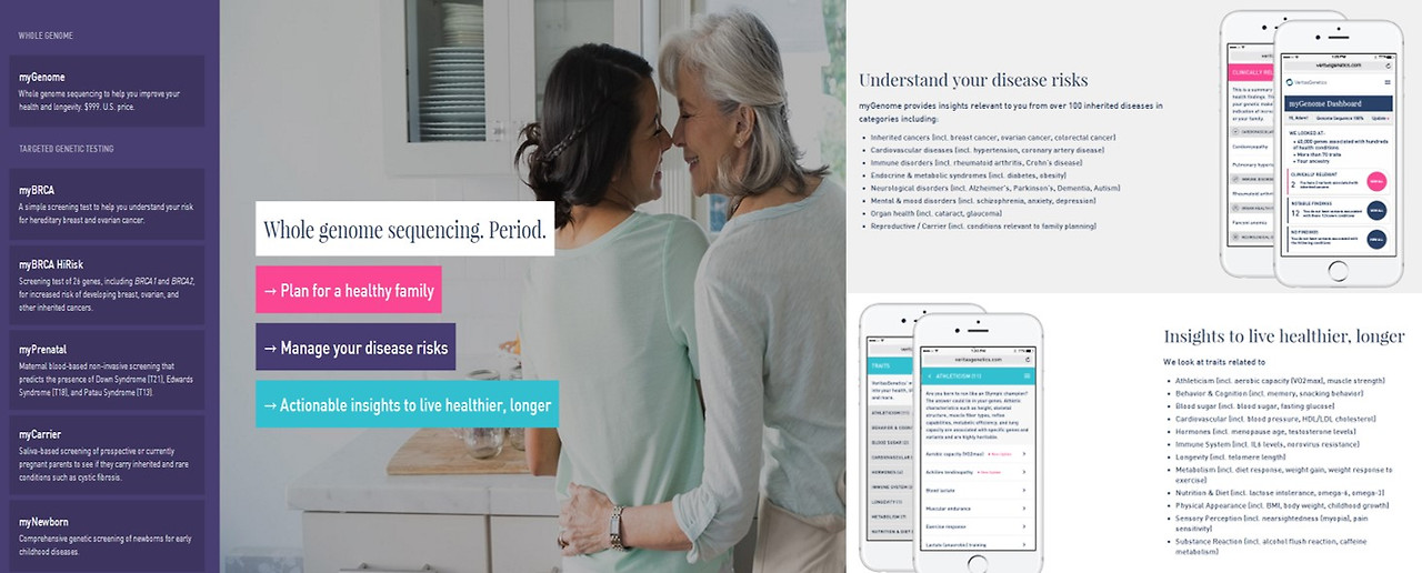 veritas genetics.jpg