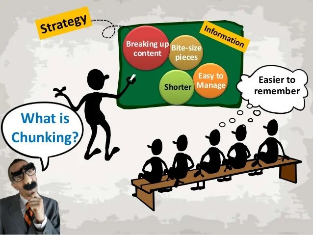 basics-of-content-chunking-3-638.jpg