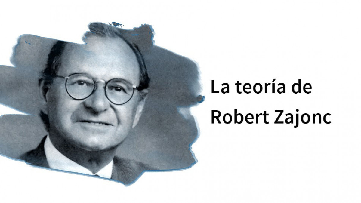 teoria-robert-zajonc-wide.jpg