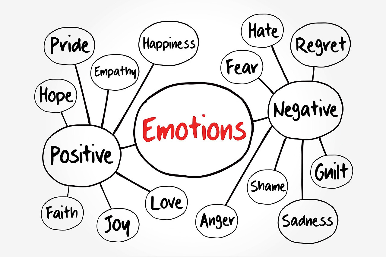 positive-emotions.jpg