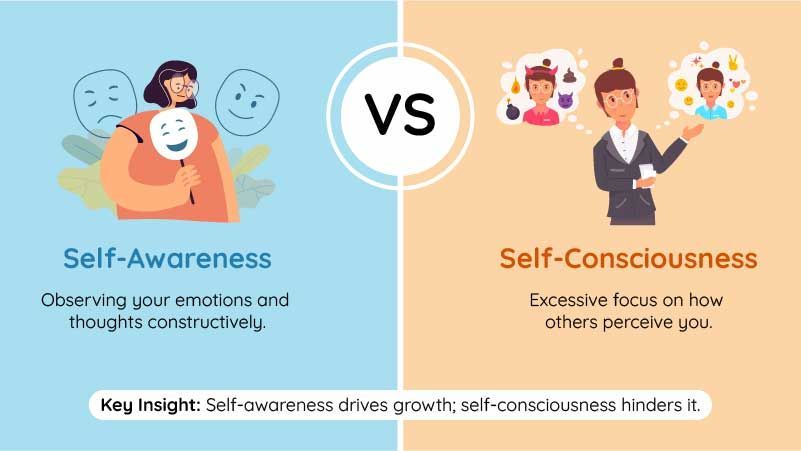 Self-Awareness-vs.-Self-Consciousness_Truworth-Wellness.jpg