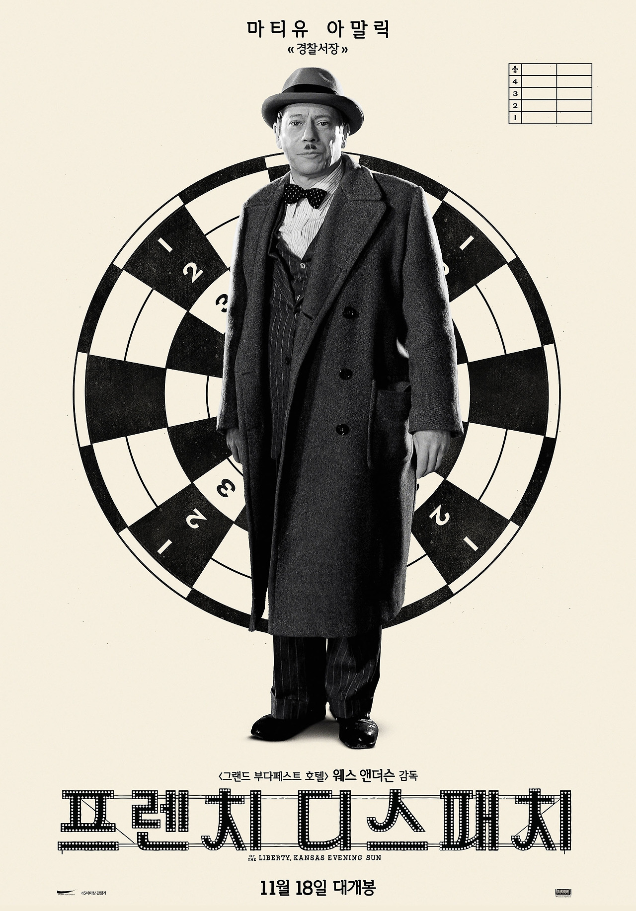 프렌치 디스패치_마티유 아말릭_경찰서장.jpg