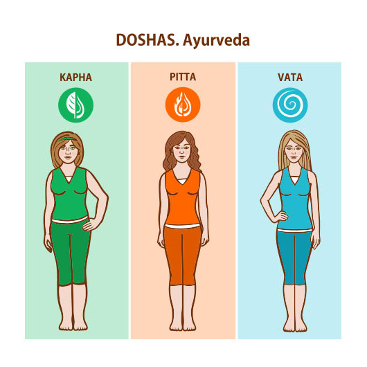 Ayurveda-And-Hair-Loss.jpg