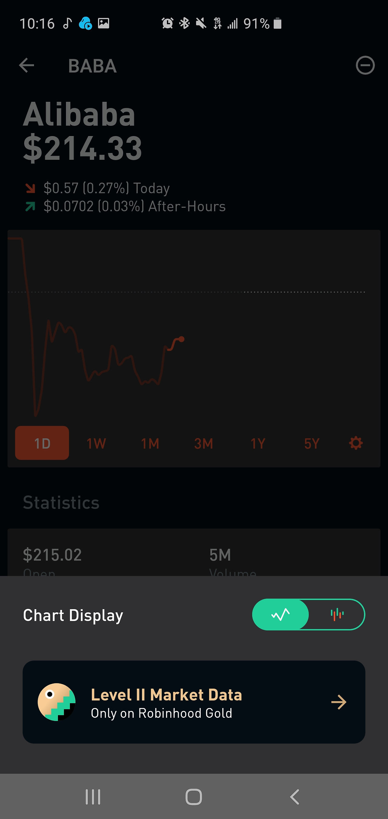 Screenshot_20191224-101650_Robinhood.jpg