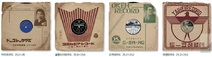 식민지시대 주요 레코드회사.jpg