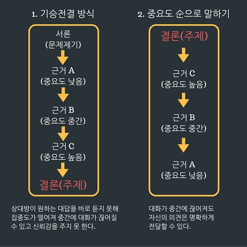 Copy of Copy of 퍼포먼스.jpg