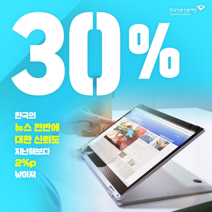 0720_숫자로보는 카드뉴스_뉴스 신뢰 하락과 선택적 뉴스 회피 증가3.jpg