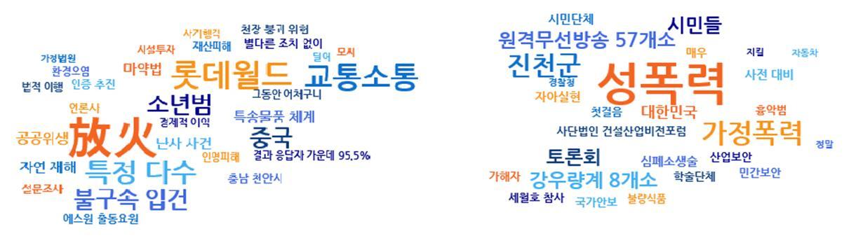 그림2_안전한 대한민국.jpg