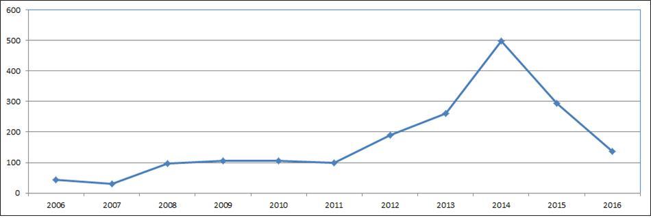 그림1_안전한 대한민국.jpg