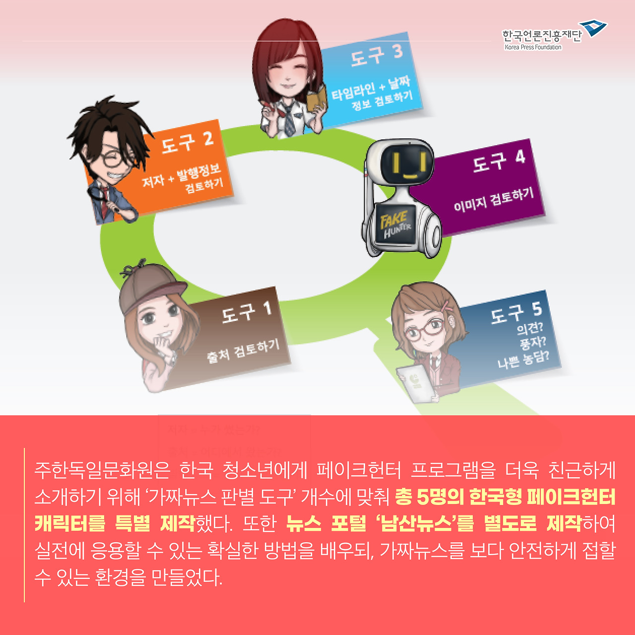 1123_재제작 카드뉴스_가짜뉴스를 찾아라_4.jpg