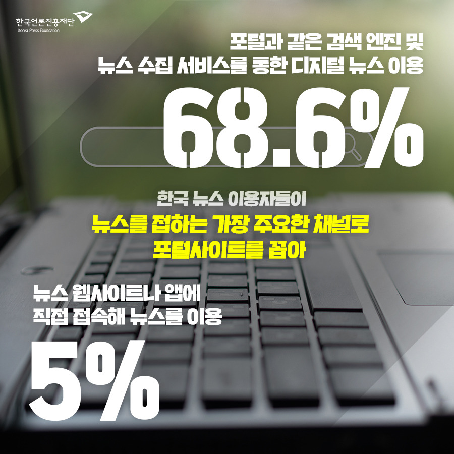 0720_숫자로보는 카드뉴스_뉴스 신뢰 하락과 선택적 뉴스 회피 증가4.jpg