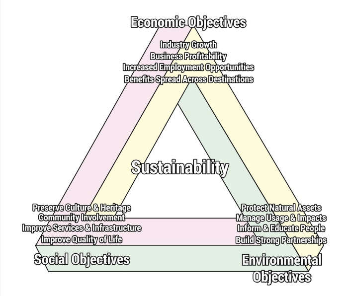 p32_sustainability.jpg