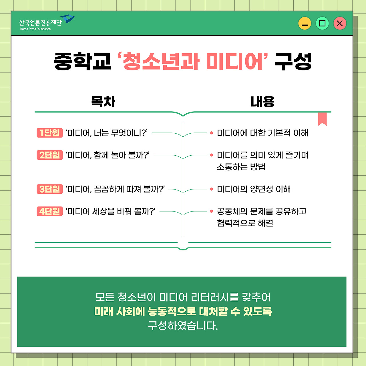 0413_청소년과 미디어 카드뉴스3.jpg