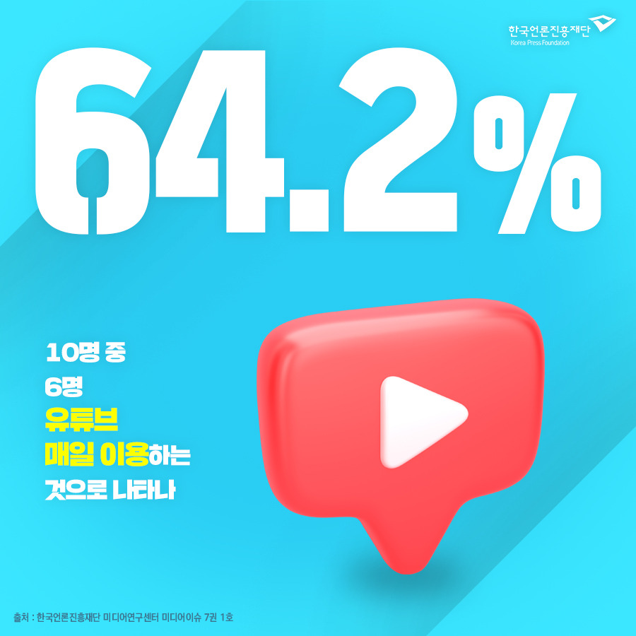 0614_숫자로보는 카드뉴스_유튜버에 대한 인식1.jpg