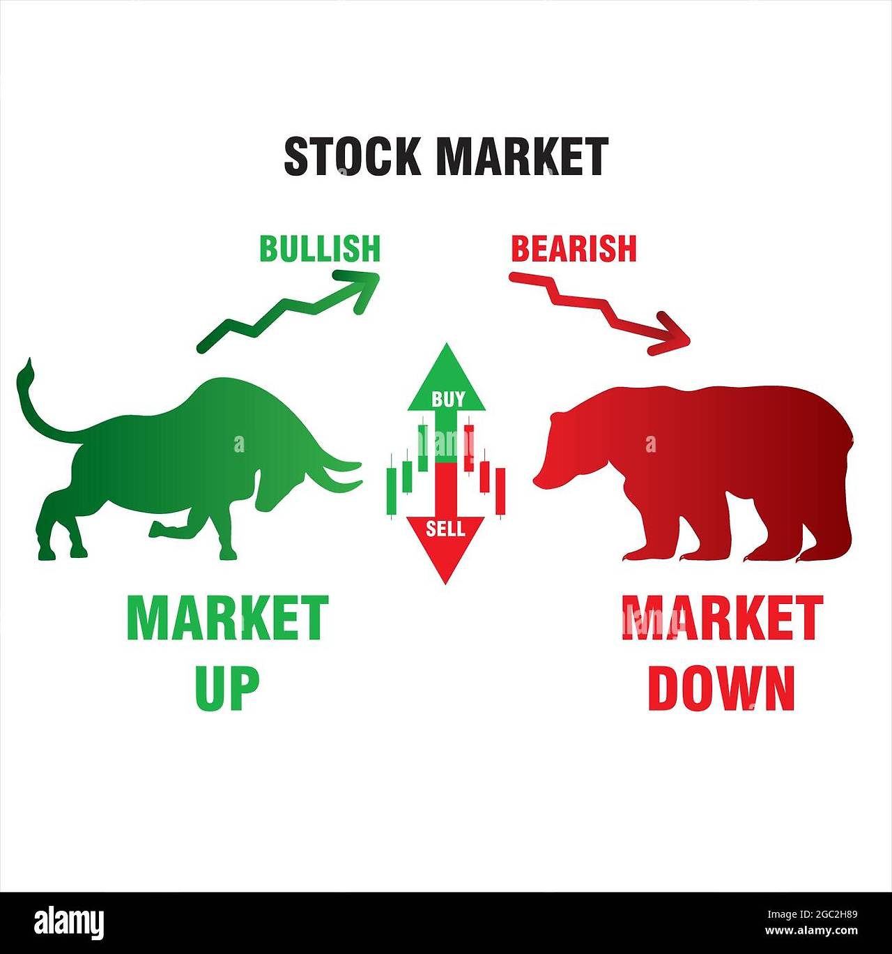 stock-market-bullish-bearish-market-up-and-down-trading-2GC2H89.jpg