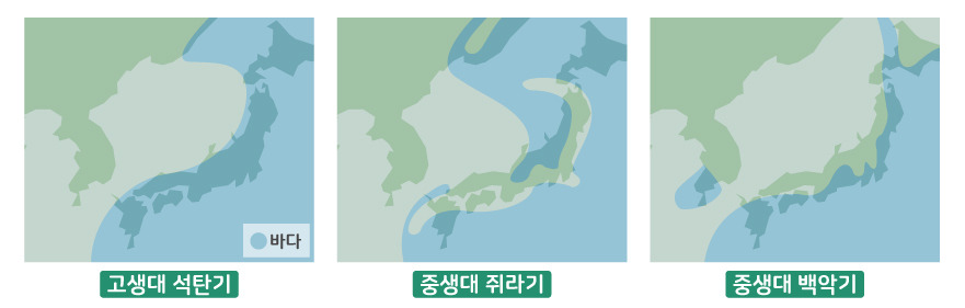 고생대와 중생대의 한반도 지형.jpg