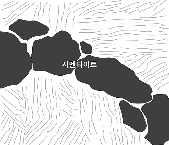 2.시멘타이트.jpg