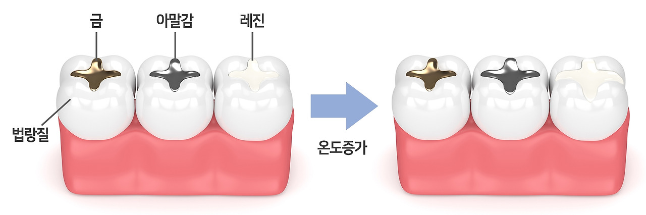열팽창계수.jpg