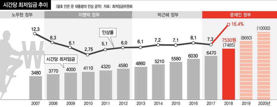 한겨레 2017.7.17.jpg