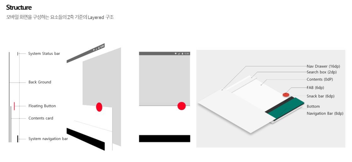 모바일 Structure.jpg