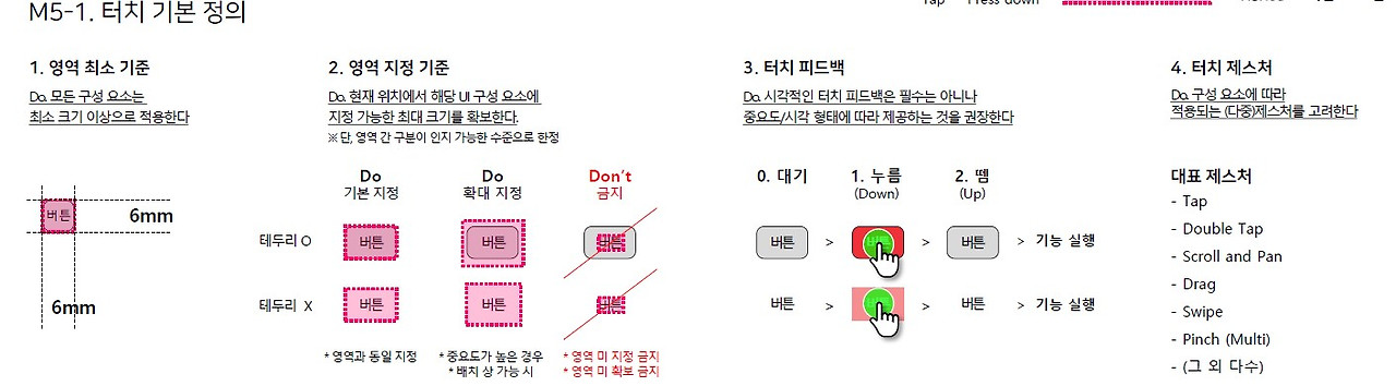모바일 OS 특성_공통경험.jpg