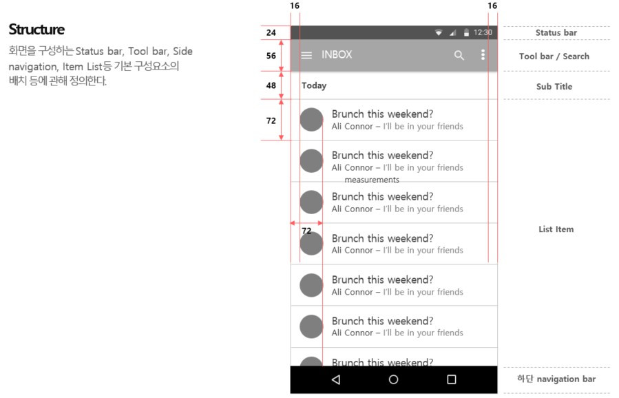 모바일 구성요소 배치.jpg