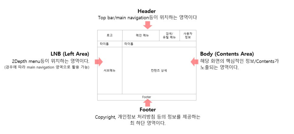 그리드 예제.jpg