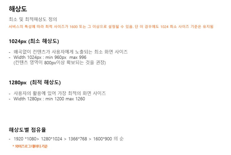 PC 해상도 정의.jpg