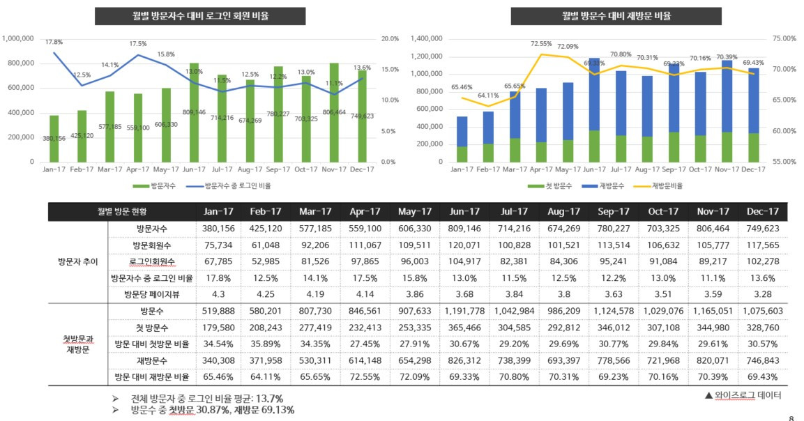 근거데이터 예제.jpg