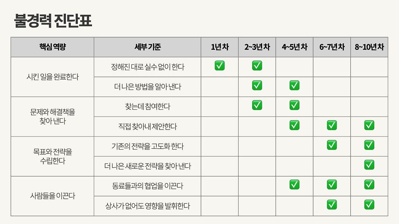 브런치 글 이미지 2