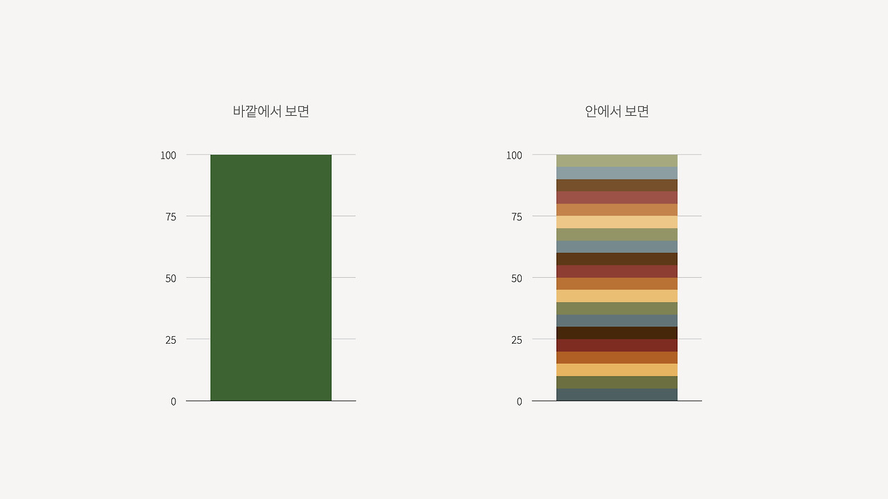 브런치 글 이미지 2