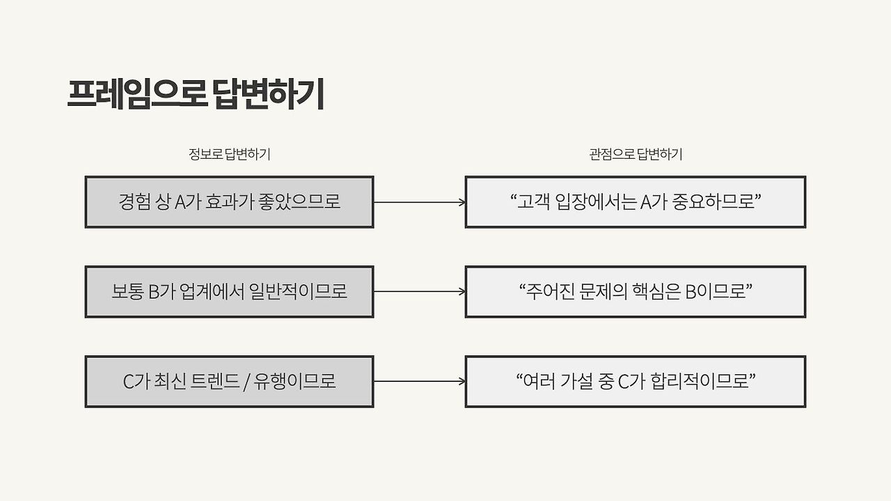 브런치 글 이미지 2