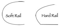 surfboard-design-hard-rail-soft-rail.jpg