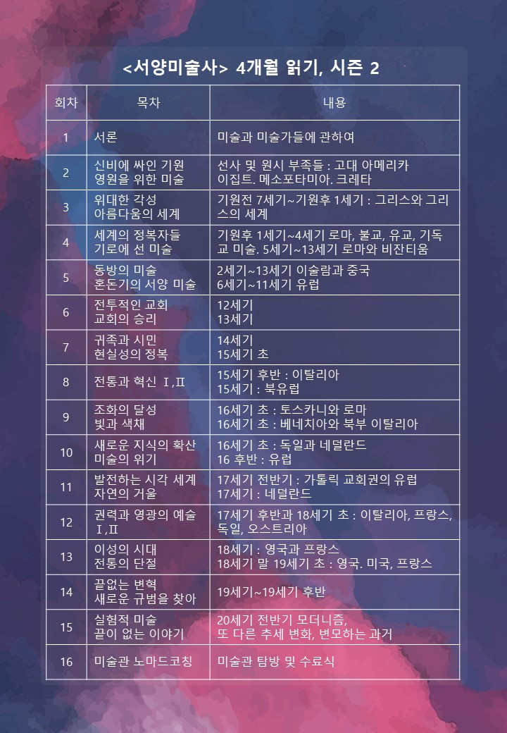 서양미술사안내문3_20240430.jpg