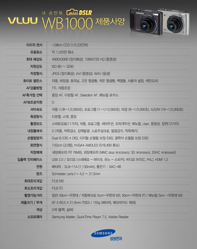 10.삼성WB1000 사양.jpg