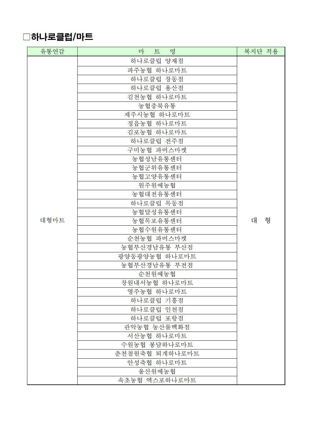 국군 복지단 입점대상 상품 공고010.jpg