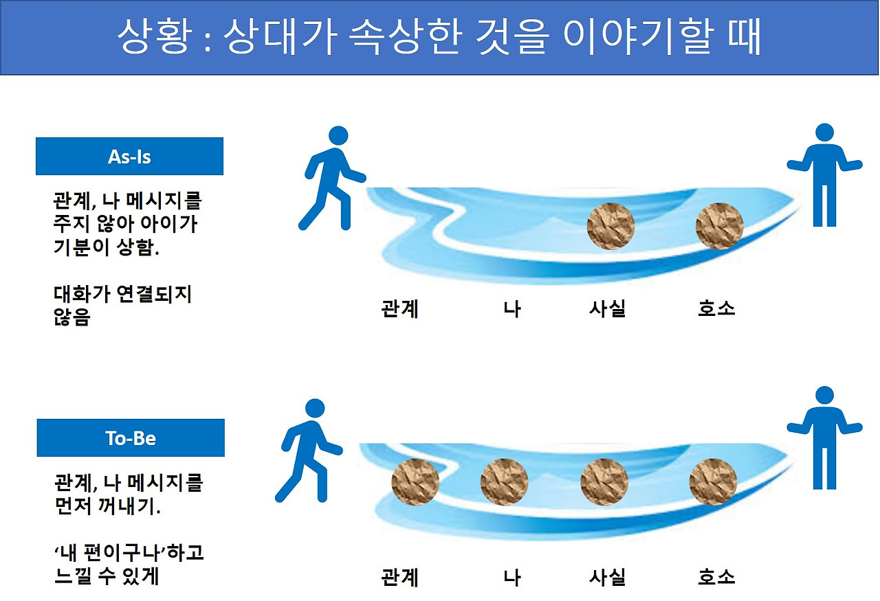 속상.jpg