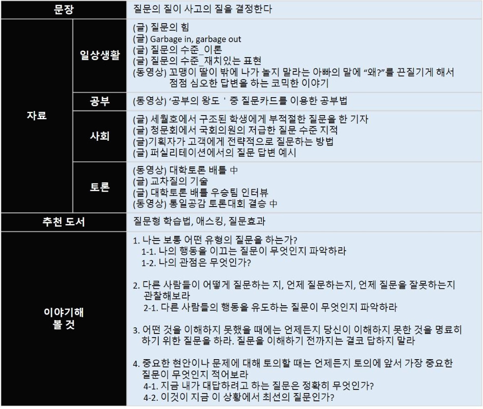 비판적 사고_질문.jpg