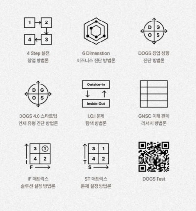 7단계 창업 교육법.jpg