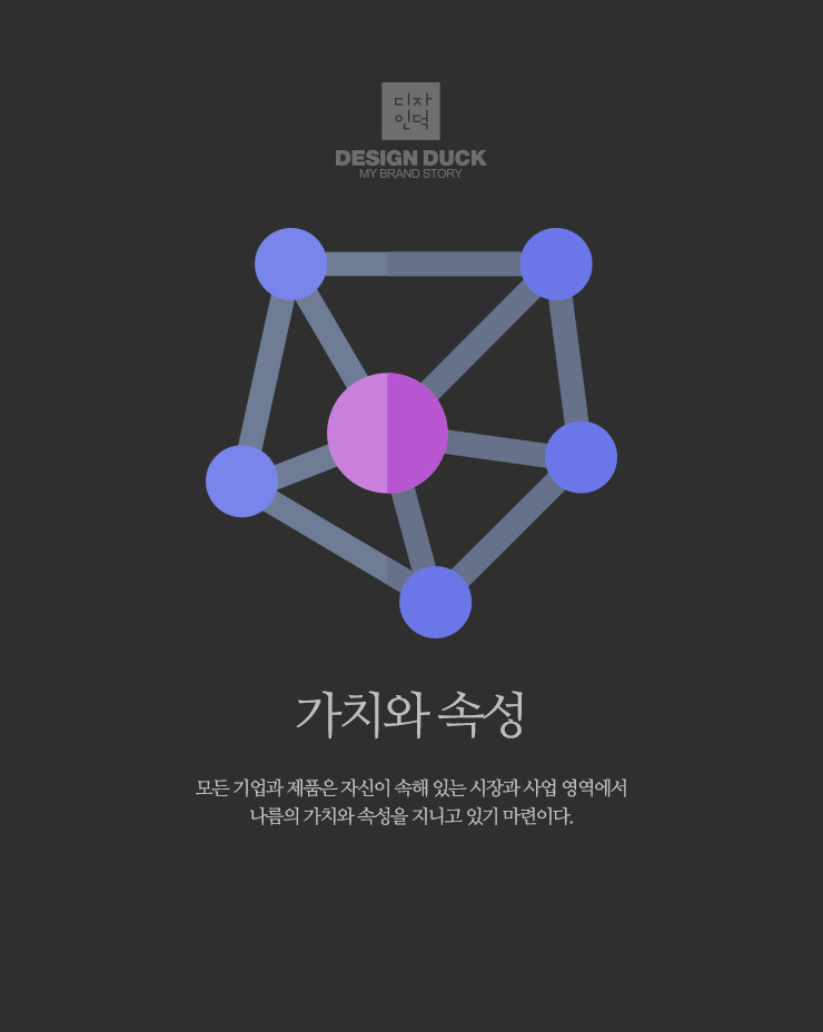 디자이너_20170804_가치와_속성.jpg