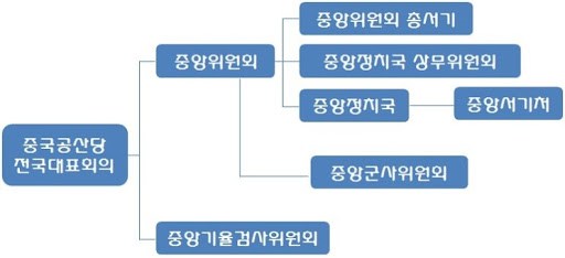 중국중앙.jpg