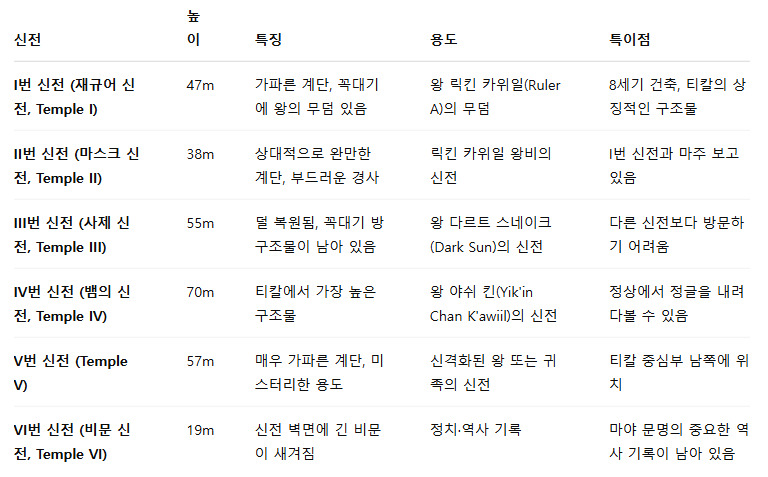 무료 카지노 게임