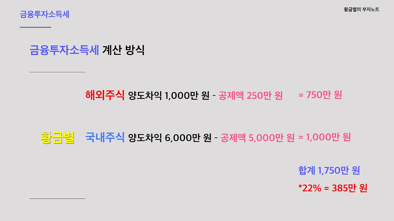 금투세 도입시 ETF 세금은 어떻게 달라지나