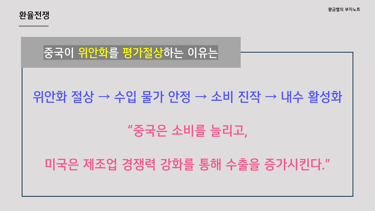 환율이 1370원까지 급락한 배경 그리고 환율전망