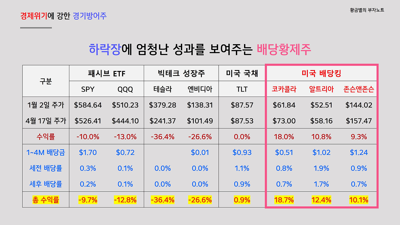 콜라와 담배 그리고 두통약.jpg