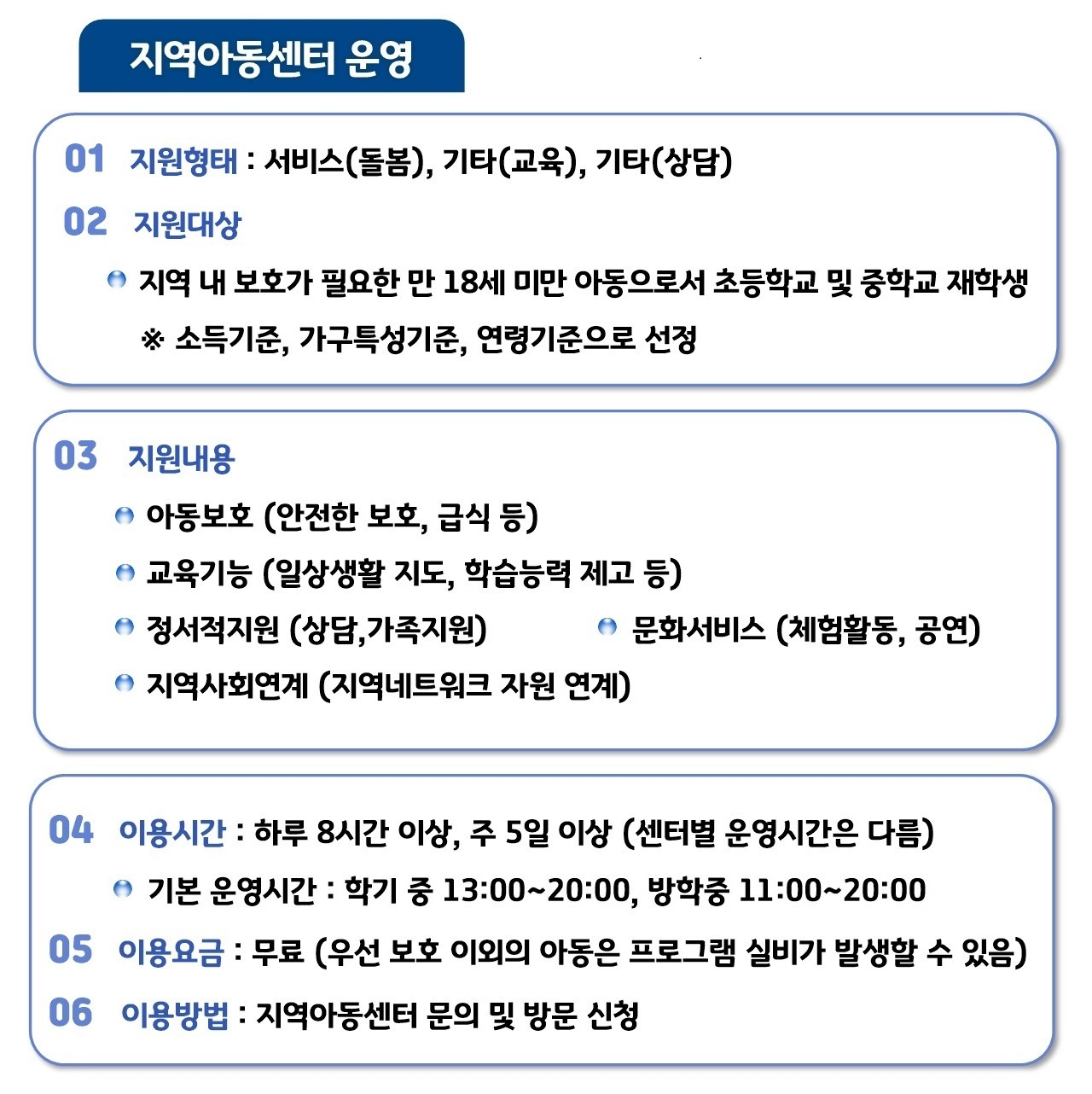 지역아동센터 운영 내용.jpg