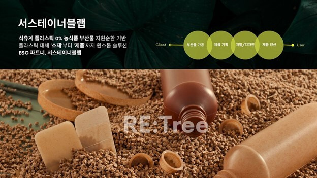 카지노 가입 쿠폰