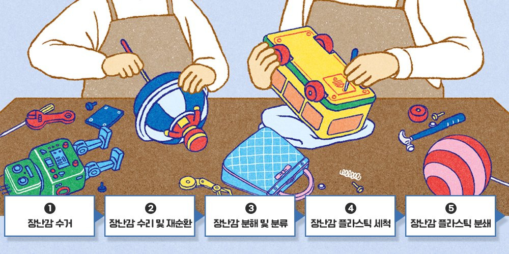 카지노 쿠폰