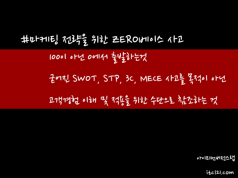 마케팅전략 #13.jpg
