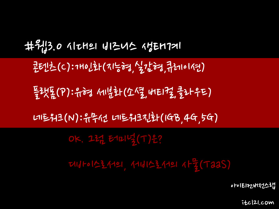 마케팅전략 #7.jpg